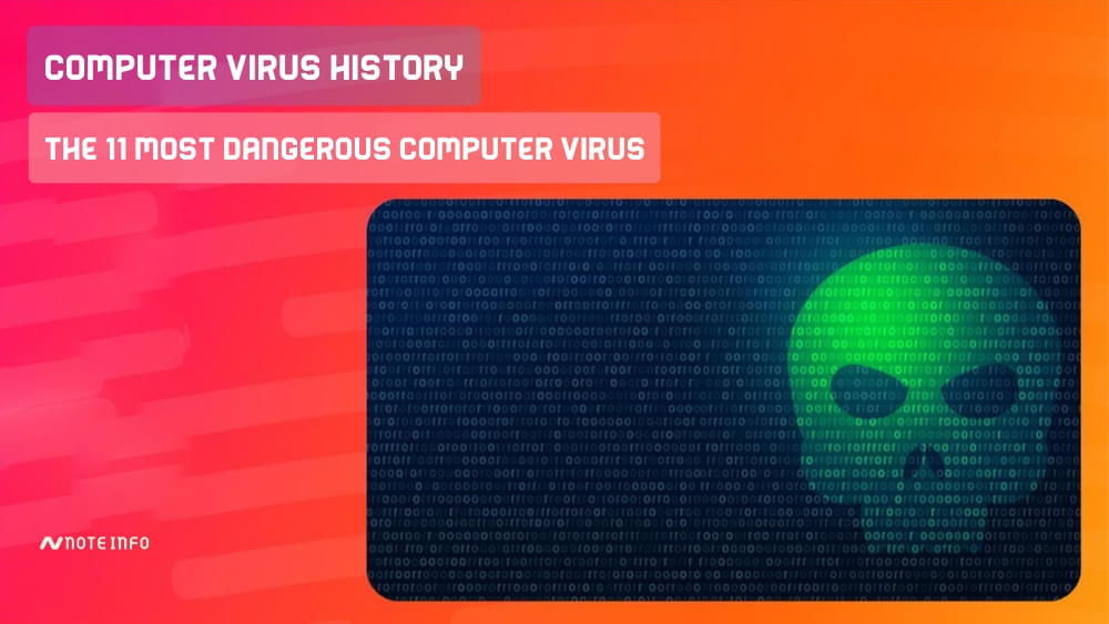 Computer Virus History - The 11 Most Dangerous Computer Virus