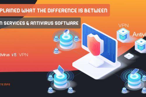 Explained What The Difference Is Between VPN Services &amp; Antivirus Software