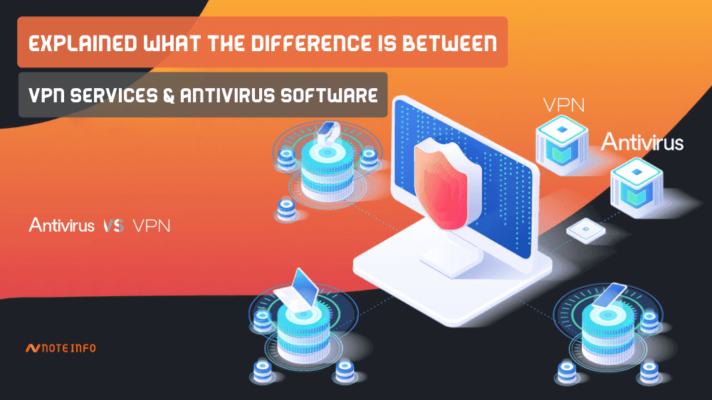 Explained What The Difference Is Between VPN Services &amp; Antivirus Software