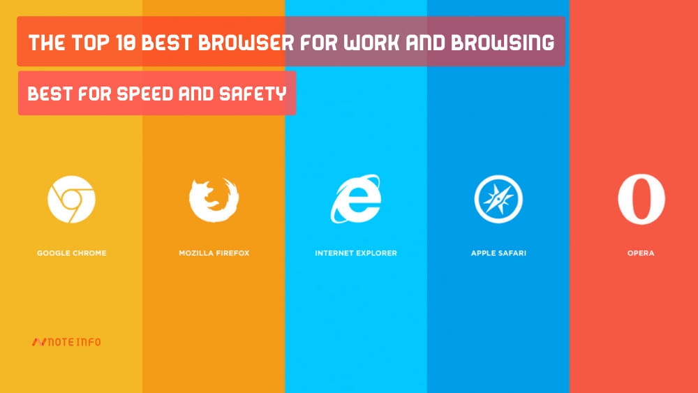 The top 10 best browser for work and browsing - best for speed and safety