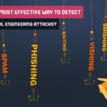 What Is The Most Effective Way To Detect And Stop Social Engineering Attacks?