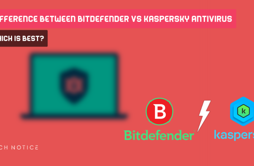 Bitdefender Vs Kaspersky