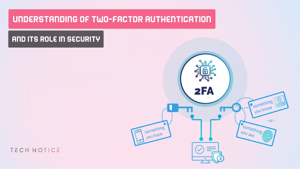 Understanding Of Two-Factor Authentication